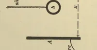 An illustration from Advanced theory of electricity and magnetism, a text-book for colleges and technical schools (1915)
