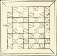 An illustration from Advanced toy making for schools (1922)
