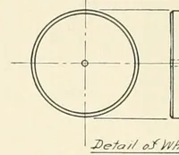 An illustration from Advanced toy making for schools (1922)
