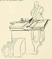 Picture 5 of 11 from Advanced toy making for schools (1922), leaf 66