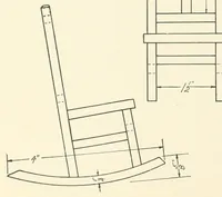 Picture 8 of 11 from Advanced toy making for schools (1922), leaf 88