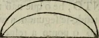 Picture 4 of 34 from Advertencias aos modernos, que aprendem o officio de pedreiro, e carpinteiro (1757), leaf 21