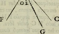 Picture 7 of 34 from Advertencias aos modernos, que aprendem o officio de pedreiro, e carpinteiro (1757), leaf 24