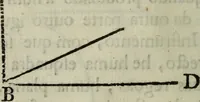 An illustration from Advertencias aos modernos, que aprendem o officio de pedreiro, e carpinteiro (1757)