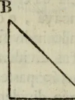 Picture 11 of 34 from Advertencias aos modernos, que aprendem o officio de pedreiro, e carpinteiro (1757), leaf 31