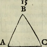 Picture 13 of 34 from Advertencias aos modernos, que aprendem o officio de pedreiro, e carpinteiro (1757), leaf 32