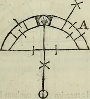 Picture 18 of 34 from Advertencias aos modernos, que aprendem o officio de pedreiro, e carpinteiro (1757), leaf 56