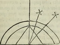 An illustration from Advertencias aos modernos, que aprendem o officio de pedreiro, e carpinteiro (1757)
