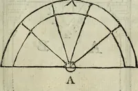 Picture 21 of 34 from Advertencias aos modernos, que aprendem o officio de pedreiro, e carpinteiro (1757), leaf 58