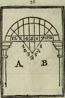 Picture 22 of 34 from Advertencias aos modernos, que aprendem o officio de pedreiro, e carpinteiro (1757), leaf 59