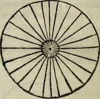 Picture 25 of 34 from Advertencias aos modernos, que aprendem o officio de pedreiro, e carpinteiro (1757), leaf 63