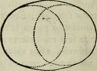 Picture 28 of 34 from Advertencias aos modernos, que aprendem o officio de pedreiro, e carpinteiro (1757), leaf 65