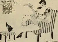 Picture 19 of 58 from Advertising and selling : principles of appeal and response (1913), leaf 110