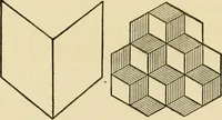 An illustration from Advertising and selling : principles of appeal and response (1913)