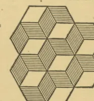 An illustration from Advertising and selling : principles of appeal and response (1920)