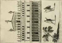 An illustration from Aedificiorum et ruinarum Romae ex antiquis atque hodiernis monimentis liber primus[-seco[n]dus] (1649)