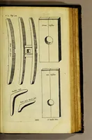 An illustration from Aeloude en hedendaegsche scheeps-bouw en bestier: : waer in wijtloopigh wert verhandelt de wijze van scheeps-timmeren, by Grieken en Romeynen: scheeps-oeffeningen, strijden, tucht, straffe, wetten, en gewoonten. Beneffens evenmatige grootheden van schepen onses tijts, ontleet in alle hare deelen: verschil van bouwen tusschen uitheemschen en onzen landaert, Indisch vaertuygh: galey-bouw: hedendaegsche scheeps-plichten: verrijckt met een reex verklaerde zee-mans spreeck-woorden en benamingen. Doorgaens mit vele kopere platen. (1671)
