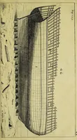 An illustration from Aeloude en hedendaegsche scheeps-bouw en bestier: : waer in wijtloopigh wert verhandelt de wijze van scheeps-timmeren, by Grieken en Romeynen: scheeps-oeffeningen, strijden, tucht, straffe, wetten, en gewoonten. Beneffens evenmatige grootheden van schepen onses tijts, ontleet in alle hare deelen: verschil van bouwen tusschen uitheemschen en onzen landaert, Indisch vaertuygh: galey-bouw: hedendaegsche scheeps-plichten: verrijckt met een reex verklaerde zee-mans spreeck-woorden en benamingen. Doorgaens mit vele kopere platen. (1671)