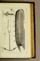 An illustration from Aeloude en hedendaegsche scheeps-bouw en bestier: : waer in wijtloopigh wert verhandelt de wijze van scheeps-timmeren, by Grieken en Romeynen: scheeps-oeffeningen, strijden, tucht, straffe, wetten, en gewoonten. Beneffens evenmatige grootheden van schepen onses tijts, ontleet in alle hare deelen: verschil van bouwen tusschen uitheemschen en onzen landaert, Indisch vaertuygh: galey-bouw: hedendaegsche scheeps-plichten: verrijckt met een reex verklaerde zee-mans spreeck-woorden en benamingen. Doorgaens mit vele kopere platen. (1671)