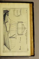 An illustration from Aeloude en hedendaegsche scheeps-bouw en bestier: : waer in wijtloopigh wert verhandelt de wijze van scheeps-timmeren, by Grieken en Romeynen: scheeps-oeffeningen, strijden, tucht, straffe, wetten, en gewoonten. Beneffens evenmatige grootheden van schepen onses tijts, ontleet in alle hare deelen: verschil van bouwen tusschen uitheemschen en onzen landaert, Indisch vaertuygh: galey-bouw: hedendaegsche scheeps-plichten: verrijckt met een reex verklaerde zee-mans spreeck-woorden en benamingen. Doorgaens mit vele kopere platen. (1671)