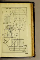 An illustration from Aeloude en hedendaegsche scheeps-bouw en bestier: : waer in wijtloopigh wert verhandelt de wijze van scheeps-timmeren, by Grieken en Romeynen: scheeps-oeffeningen, strijden, tucht, straffe, wetten, en gewoonten. Beneffens evenmatige grootheden van schepen onses tijts, ontleet in alle hare deelen: verschil van bouwen tusschen uitheemschen en onzen landaert, Indisch vaertuygh: galey-bouw: hedendaegsche scheeps-plichten: verrijckt met een reex verklaerde zee-mans spreeck-woorden en benamingen. Doorgaens mit vele kopere platen. (1671)