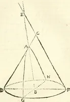 An illustration from Aerarium philosophiae mathematicae : in quo elementa philosophiae geometricae de planis, curuis, & solidis figuris applicata et ornata ... in tres tomos distributa sunt : intercessere ingeniosae inuentionis exodia horaria ... (1648)