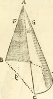 An illustration from Aerarium philosophiae mathematicae : in quo elementa philosophiae geometricae de planis, curuis, & solidis figuris applicata et ornata ... in tres tomos distributa sunt : intercessere ingeniosae inuentionis exodia horaria ... (1648)