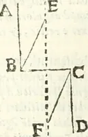 An illustration from Aerarium philosophiae mathematicae : in quo elementa philosophiae geometricae de planis, curuis, & solidis figuris applicata et ornata ... in tres tomos distributa sunt : intercessere ingeniosae inuentionis exodia horaria ... (1648)
