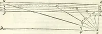 An illustration from Aerarium philosophiae mathematicae : in quo elementa philosophiae geometricae de planis, curuis, & solidis figuris applicata et ornata ... in tres tomos distributa sunt : intercessere ingeniosae inuentionis exodia horaria ... (1648)