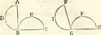 Picture 41 of 245 from Aerarium philosophiae mathematicae : in quo elementa philosophiae geometricae de planis, curuis, & solidis figuris applicata et ornata ... in tres tomos distributa sunt : intercessere ingeniosae inuentionis exodia horaria ... (1648), leaf 230