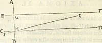 Picture 44 of 245 from Aerarium philosophiae mathematicae : in quo elementa philosophiae geometricae de planis, curuis, & solidis figuris applicata et ornata ... in tres tomos distributa sunt : intercessere ingeniosae inuentionis exodia horaria ... (1648), leaf 241