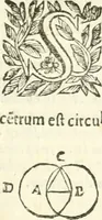 Picture 50 of 245 from Aerarium philosophiae mathematicae : in quo elementa philosophiae geometricae de planis, curuis, & solidis figuris applicata et ornata ... in tres tomos distributa sunt : intercessere ingeniosae inuentionis exodia horaria ... (1648), leaf 258