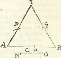 An illustration from Aerarium philosophiae mathematicae : in quo elementa philosophiae geometricae de planis, curuis, & solidis figuris applicata et ornata ... in tres tomos distributa sunt : intercessere ingeniosae inuentionis exodia horaria ... (1648)