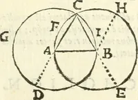Picture 60 of 245 from Aerarium philosophiae mathematicae : in quo elementa philosophiae geometricae de planis, curuis, & solidis figuris applicata et ornata ... in tres tomos distributa sunt : intercessere ingeniosae inuentionis exodia horaria ... (1648), leaf 288