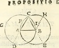 Picture 61 of 245 from Aerarium philosophiae mathematicae : in quo elementa philosophiae geometricae de planis, curuis, & solidis figuris applicata et ornata ... in tres tomos distributa sunt : intercessere ingeniosae inuentionis exodia horaria ... (1648), leaf 289