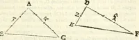 Picture 65 of 245 from Aerarium philosophiae mathematicae : in quo elementa philosophiae geometricae de planis, curuis, & solidis figuris applicata et ornata ... in tres tomos distributa sunt : intercessere ingeniosae inuentionis exodia horaria ... (1648), leaf 302
