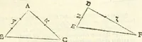 An illustration from Aerarium philosophiae mathematicae : in quo elementa philosophiae geometricae de planis, curuis, & solidis figuris applicata et ornata ... in tres tomos distributa sunt : intercessere ingeniosae inuentionis exodia horaria ... (1648)