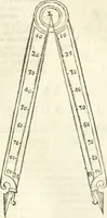 An illustration from Aerarium philosophiae mathematicae : in quo elementa philosophiae geometricae de planis, curuis, & solidis figuris applicata et ornata ... in tres tomos distributa sunt : intercessere ingeniosae inuentionis exodia horaria ... (1648)
