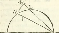 Picture 86 of 245 from Aerarium philosophiae mathematicae : in quo elementa philosophiae geometricae de planis, curuis, & solidis figuris applicata et ornata ... in tres tomos distributa sunt : intercessere ingeniosae inuentionis exodia horaria ... (1648), leaf 370
