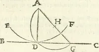 Picture 89 of 245 from Aerarium philosophiae mathematicae : in quo elementa philosophiae geometricae de planis, curuis, & solidis figuris applicata et ornata ... in tres tomos distributa sunt : intercessere ingeniosae inuentionis exodia horaria ... (1648), leaf 372
