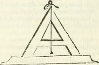 An illustration from Aerarium philosophiae mathematicae : in quo elementa philosophiae geometricae de planis, curuis, & solidis figuris applicata et ornata ... in tres tomos distributa sunt : intercessere ingeniosae inuentionis exodia horaria ... (1648)