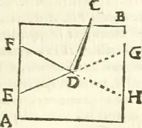 An illustration from Aerarium philosophiae mathematicae : in quo elementa philosophiae geometricae de planis, curuis, & solidis figuris applicata et ornata ... in tres tomos distributa sunt : intercessere ingeniosae inuentionis exodia horaria ... (1648)