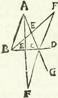 Picture 98 of 245 from Aerarium philosophiae mathematicae : in quo elementa philosophiae geometricae de planis, curuis, & solidis figuris applicata et ornata ... in tres tomos distributa sunt : intercessere ingeniosae inuentionis exodia horaria ... (1648), leaf 409