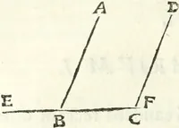 An illustration from Aerarium philosophiae mathematicae : in quo elementa philosophiae geometricae de planis, curuis, & solidis figuris applicata et ornata ... in tres tomos distributa sunt : intercessere ingeniosae inuentionis exodia horaria ... (1648)