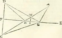 Picture 105 of 245 from Aerarium philosophiae mathematicae : in quo elementa philosophiae geometricae de planis, curuis, & solidis figuris applicata et ornata ... in tres tomos distributa sunt : intercessere ingeniosae inuentionis exodia horaria ... (1648), leaf 431