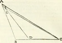 An illustration from Aerarium philosophiae mathematicae : in quo elementa philosophiae geometricae de planis, curuis, & solidis figuris applicata et ornata ... in tres tomos distributa sunt : intercessere ingeniosae inuentionis exodia horaria ... (1648)