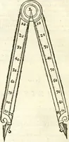An illustration from Aerarium philosophiae mathematicae : in quo elementa philosophiae geometricae de planis, curuis, & solidis figuris applicata et ornata ... in tres tomos distributa sunt : intercessere ingeniosae inuentionis exodia horaria ... (1648)