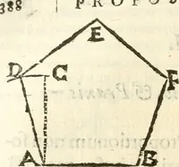 Picture 119 of 245 from Aerarium philosophiae mathematicae : in quo elementa philosophiae geometricae de planis, curuis, & solidis figuris applicata et ornata ... in tres tomos distributa sunt : intercessere ingeniosae inuentionis exodia horaria ... (1648), leaf 469