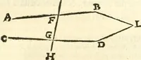 An illustration from Aerarium philosophiae mathematicae : in quo elementa philosophiae geometricae de planis, curuis, & solidis figuris applicata et ornata ... in tres tomos distributa sunt : intercessere ingeniosae inuentionis exodia horaria ... (1648)