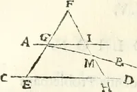 Picture 127 of 245 from Aerarium philosophiae mathematicae : in quo elementa philosophiae geometricae de planis, curuis, & solidis figuris applicata et ornata ... in tres tomos distributa sunt : intercessere ingeniosae inuentionis exodia horaria ... (1648), leaf 507